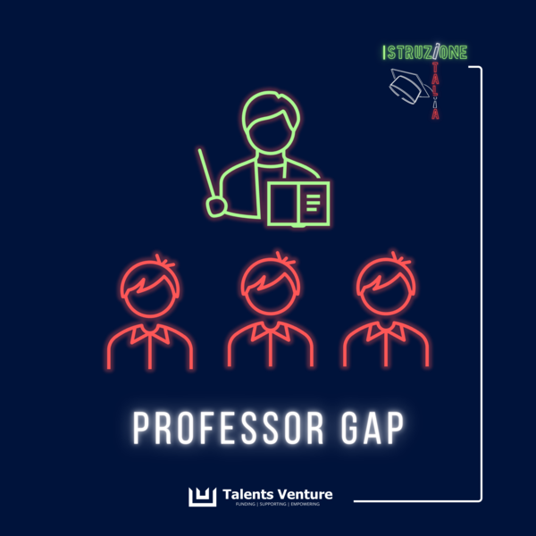 professor gap
