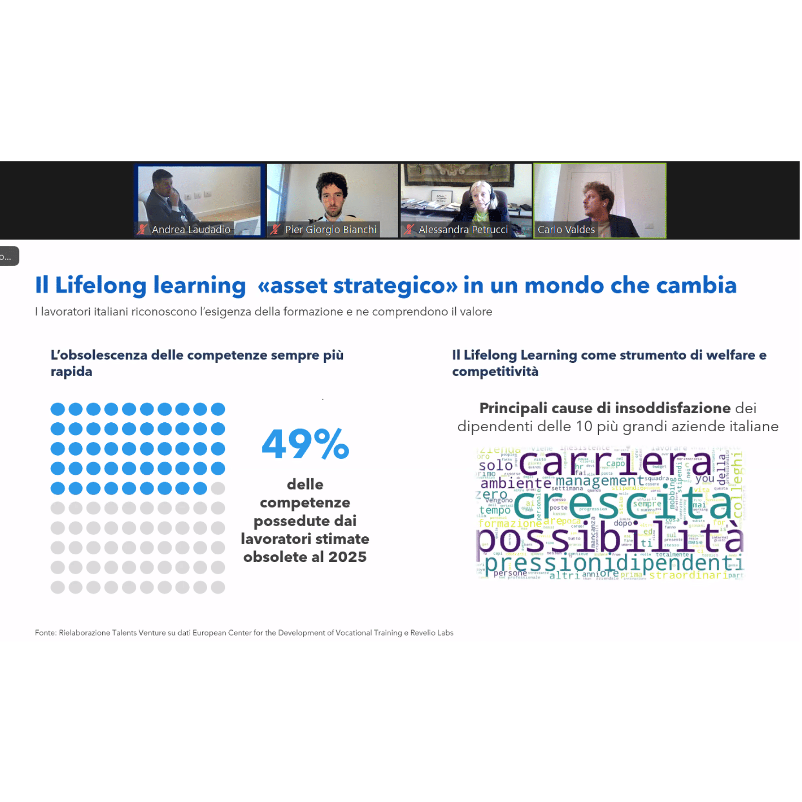 Talents Venture - Investiamo nel talento
