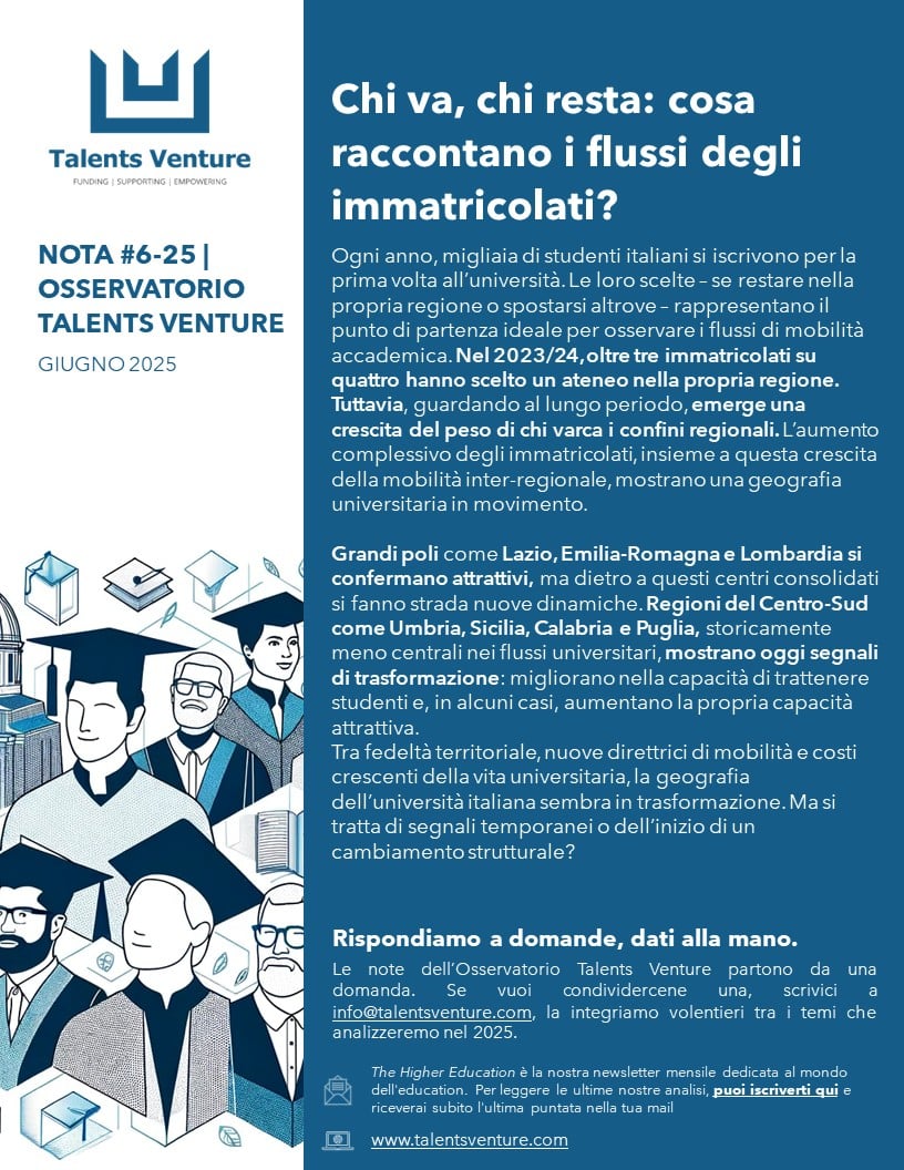 Talents Venture - Investiamo nel talento